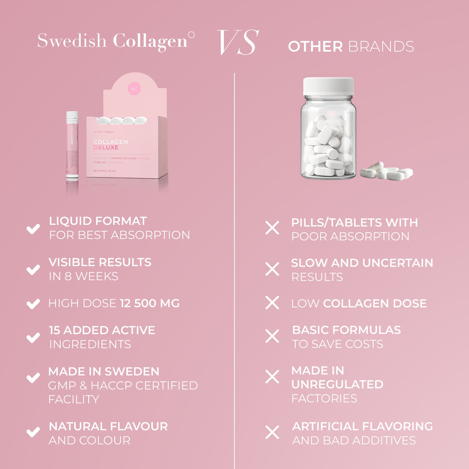 <tc>COLLAGEN DELUXE SHOT</tc>S