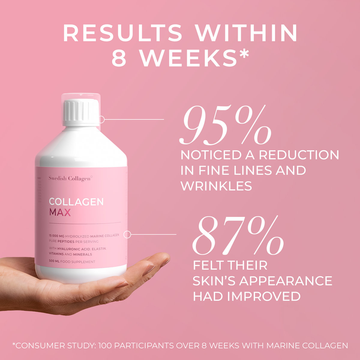 COLLAGEN MAX