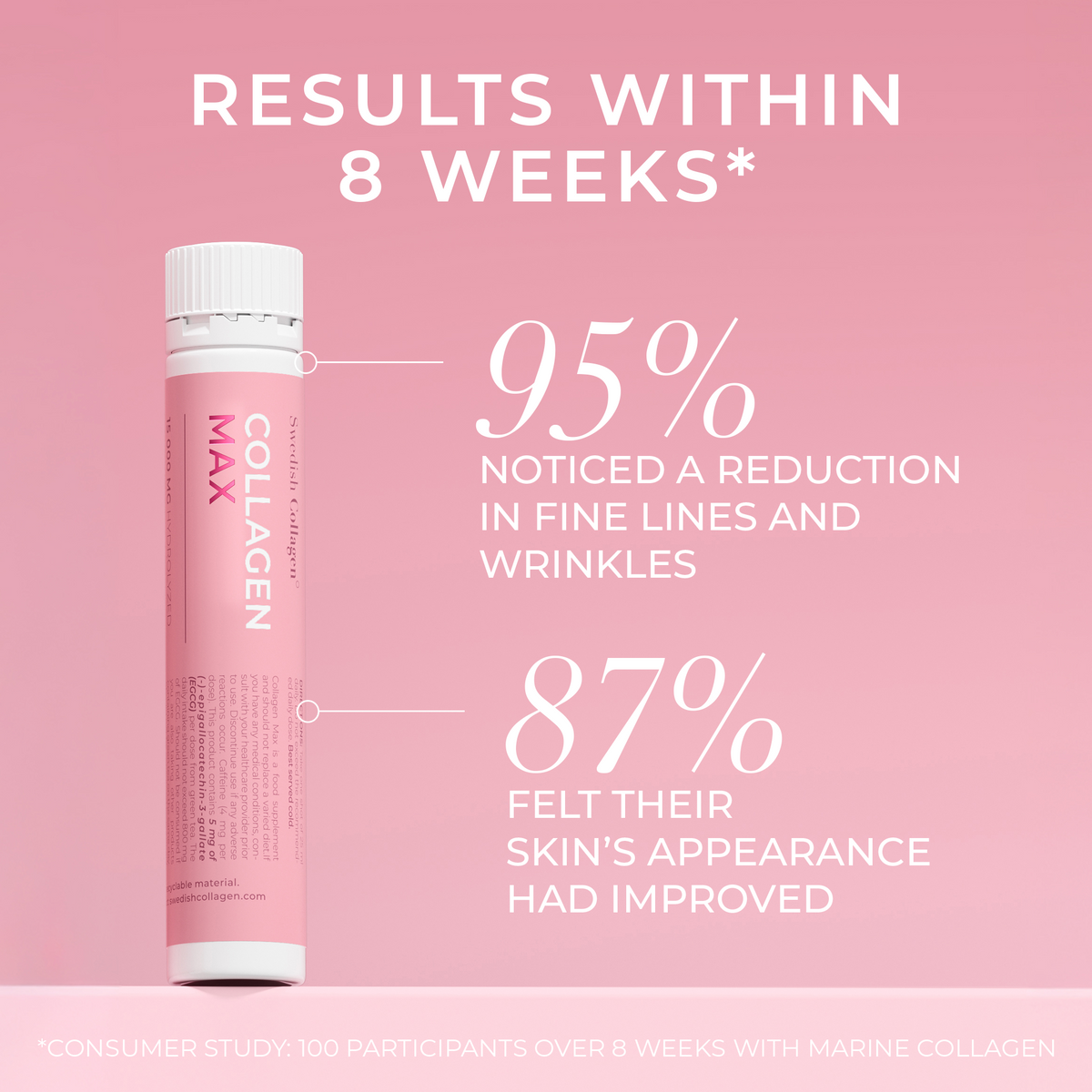 COLLAGEN MAX SHOTS