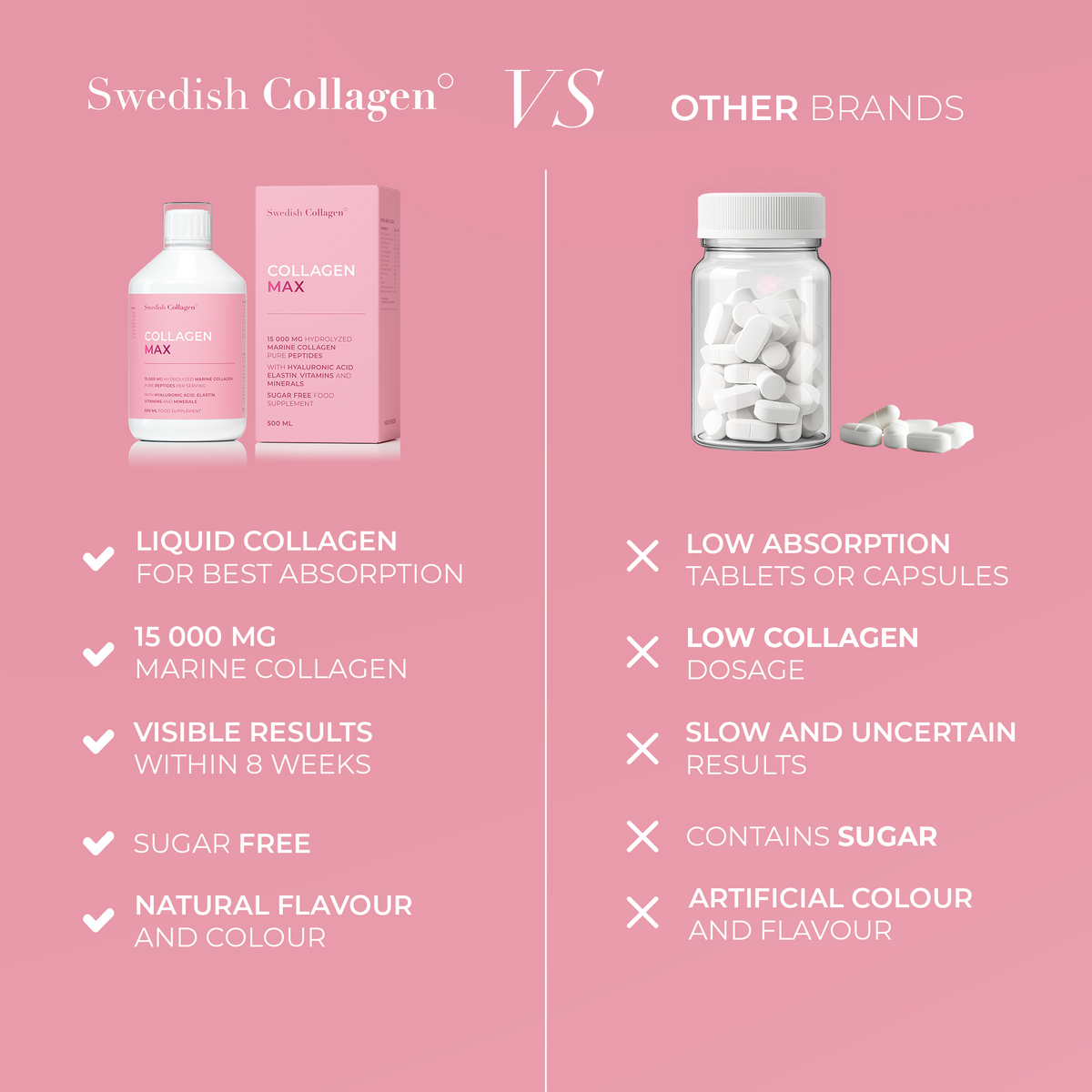 COLLAGEN MAX