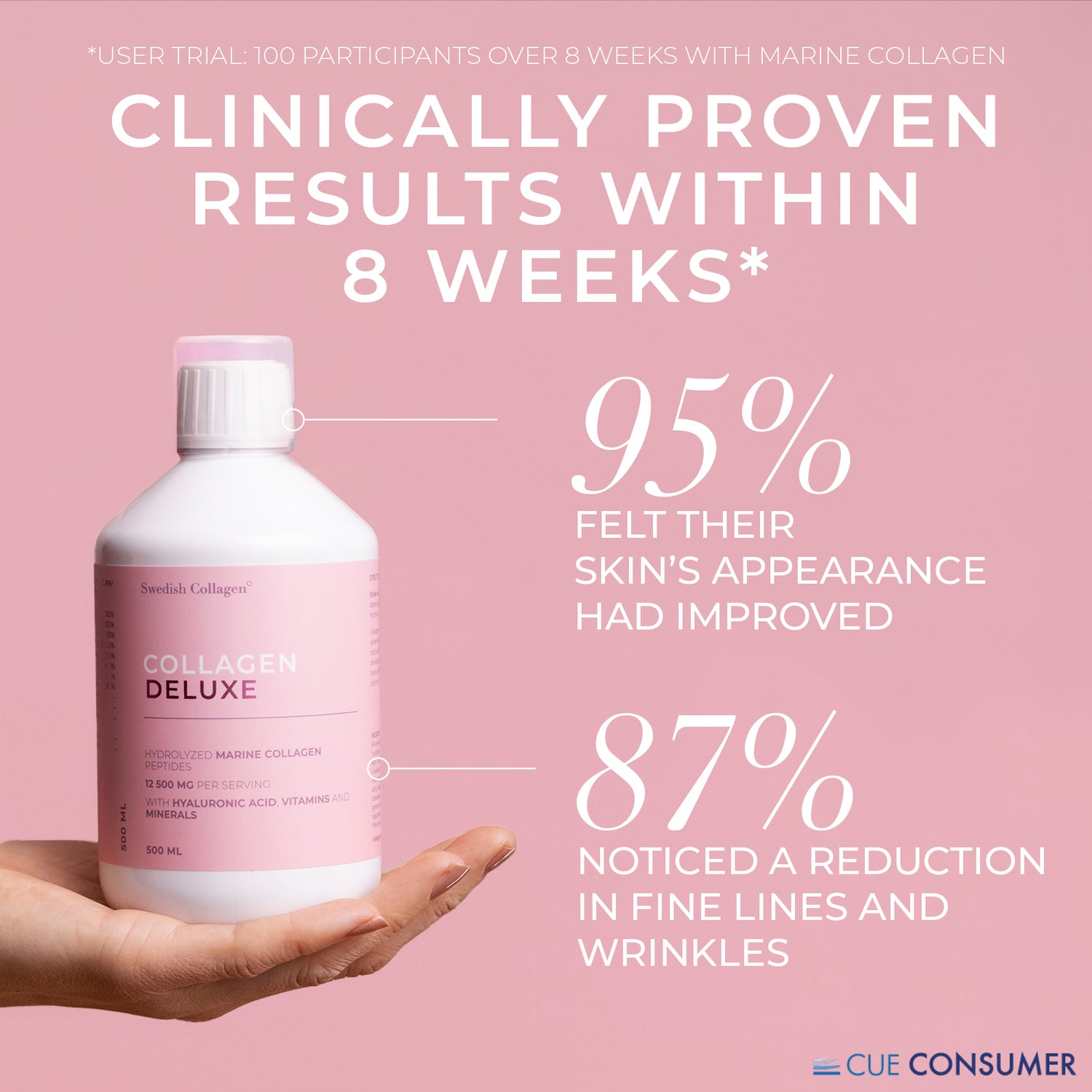 COLLAGEN DELUXE - Swedish Collagen