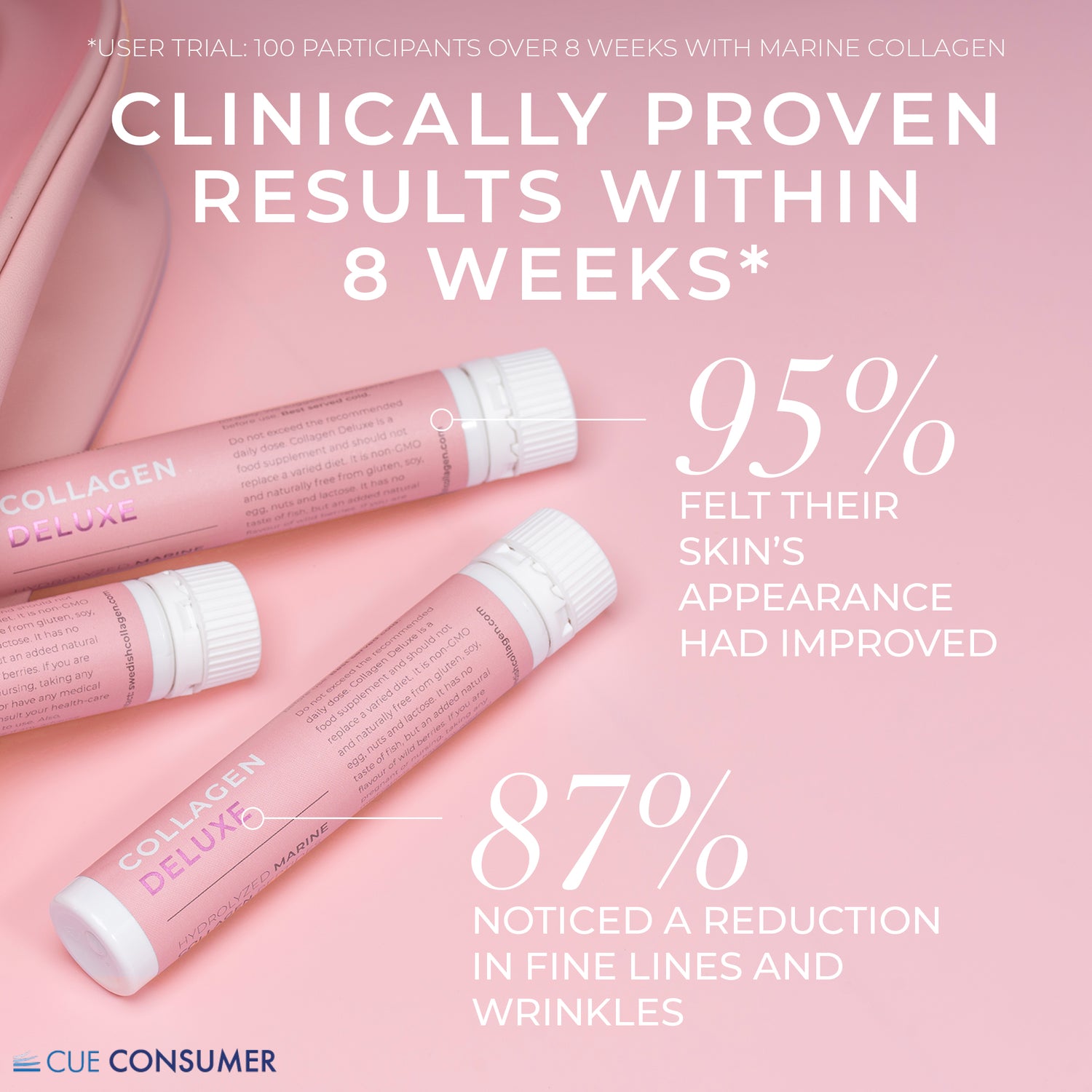 COLLAGEN DELUXE SHOTS - Swedish Collagen