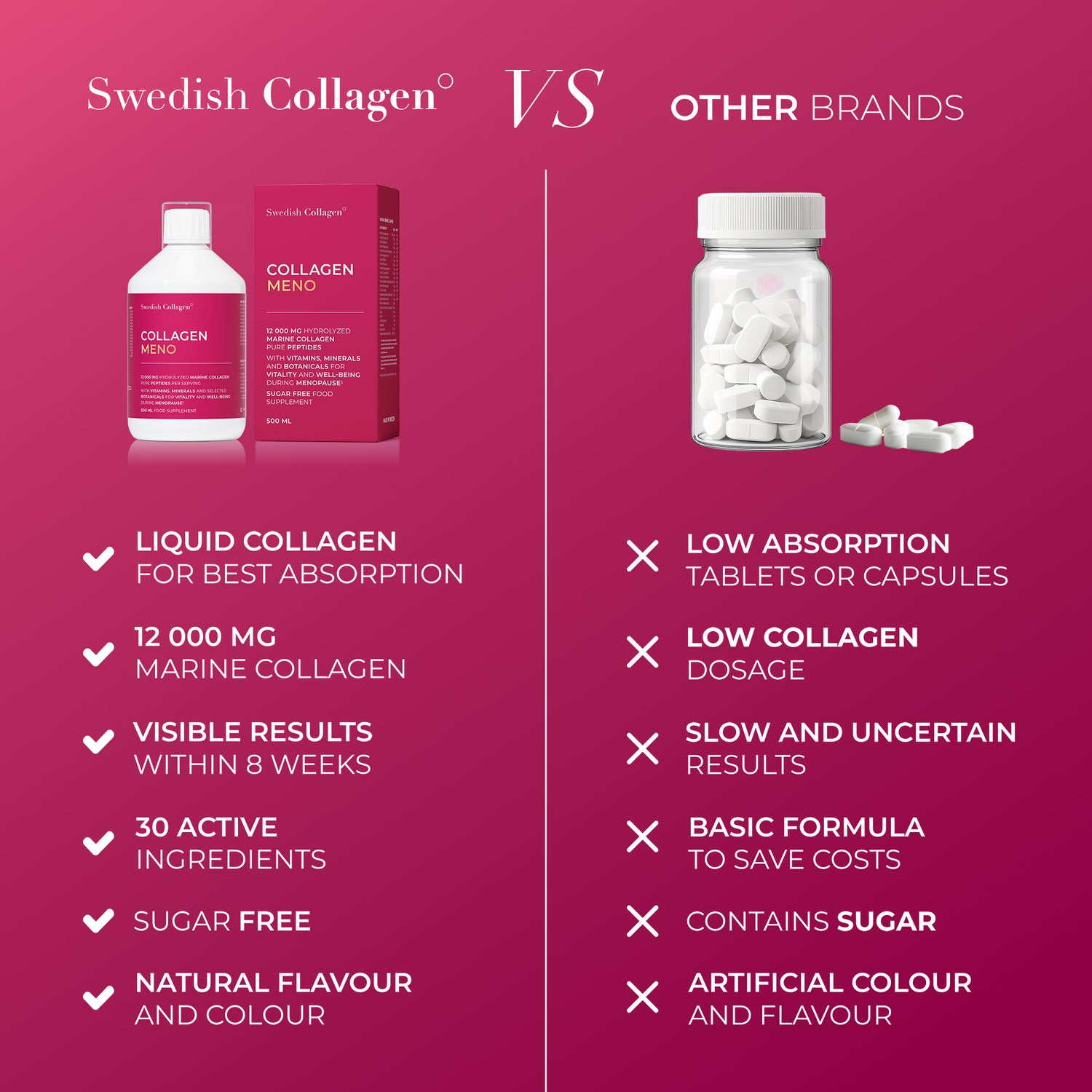 <tc>COLLAGEN MENO</tc>