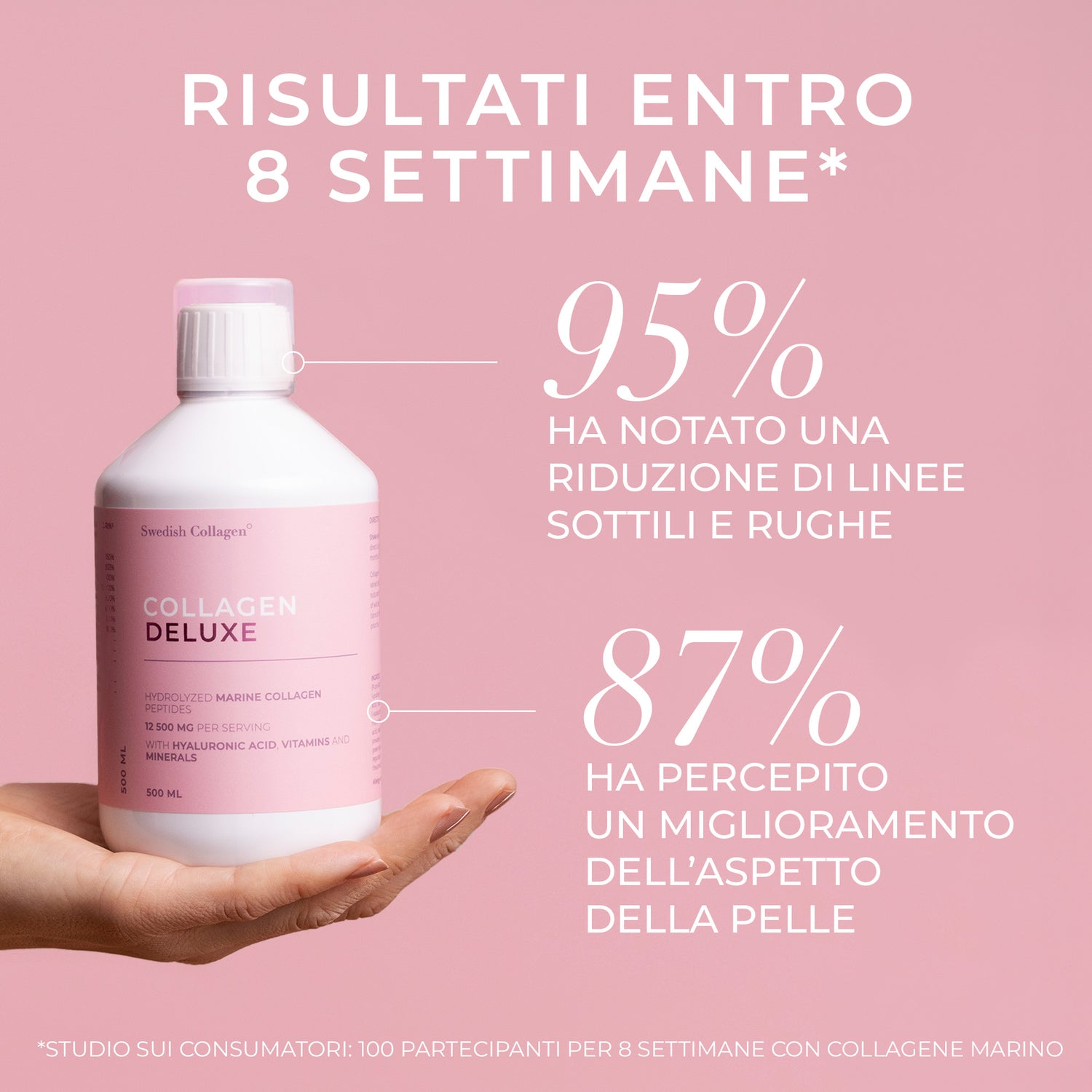 COLLAGEN DELUXE (IT) - Swedish Collagen