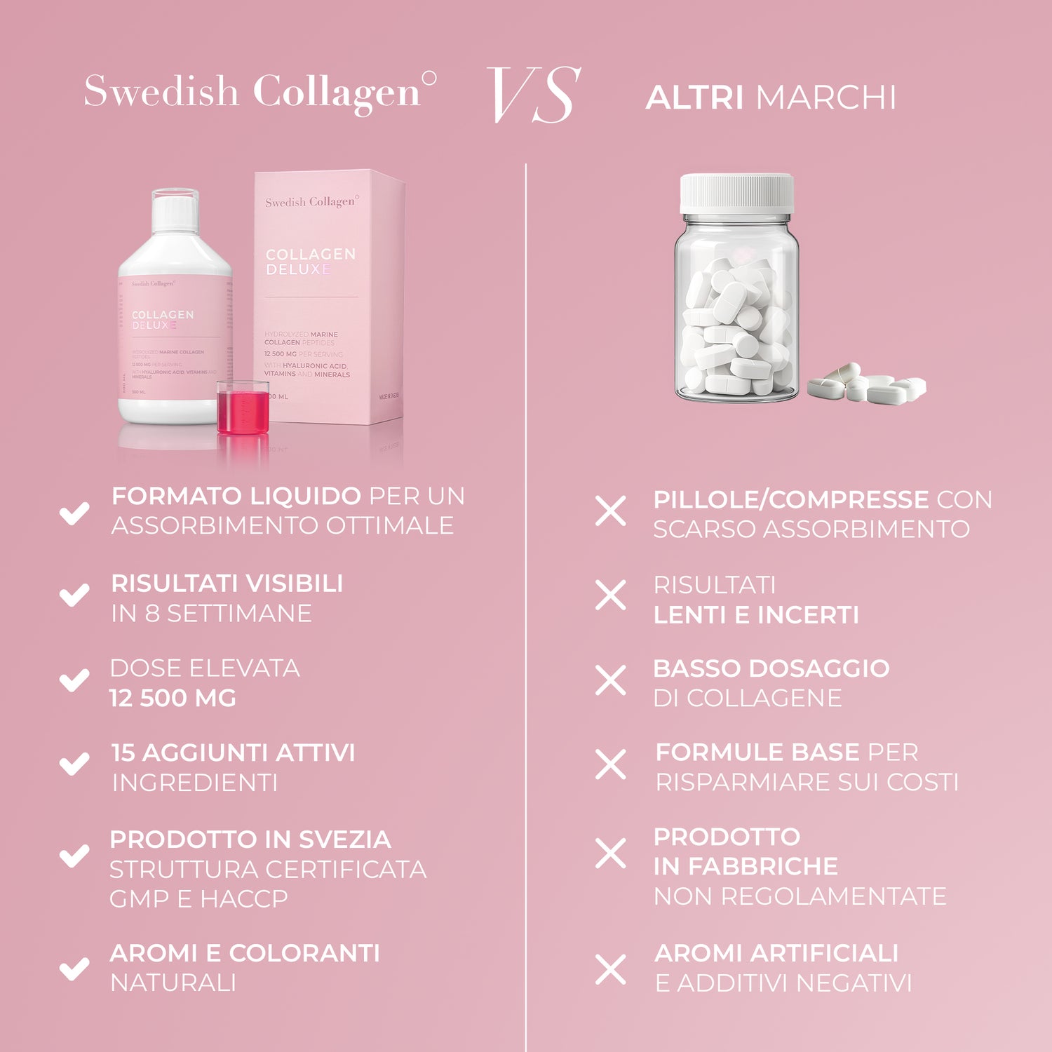 COLLAGEN DELUXE (IT) - Swedish Collagen