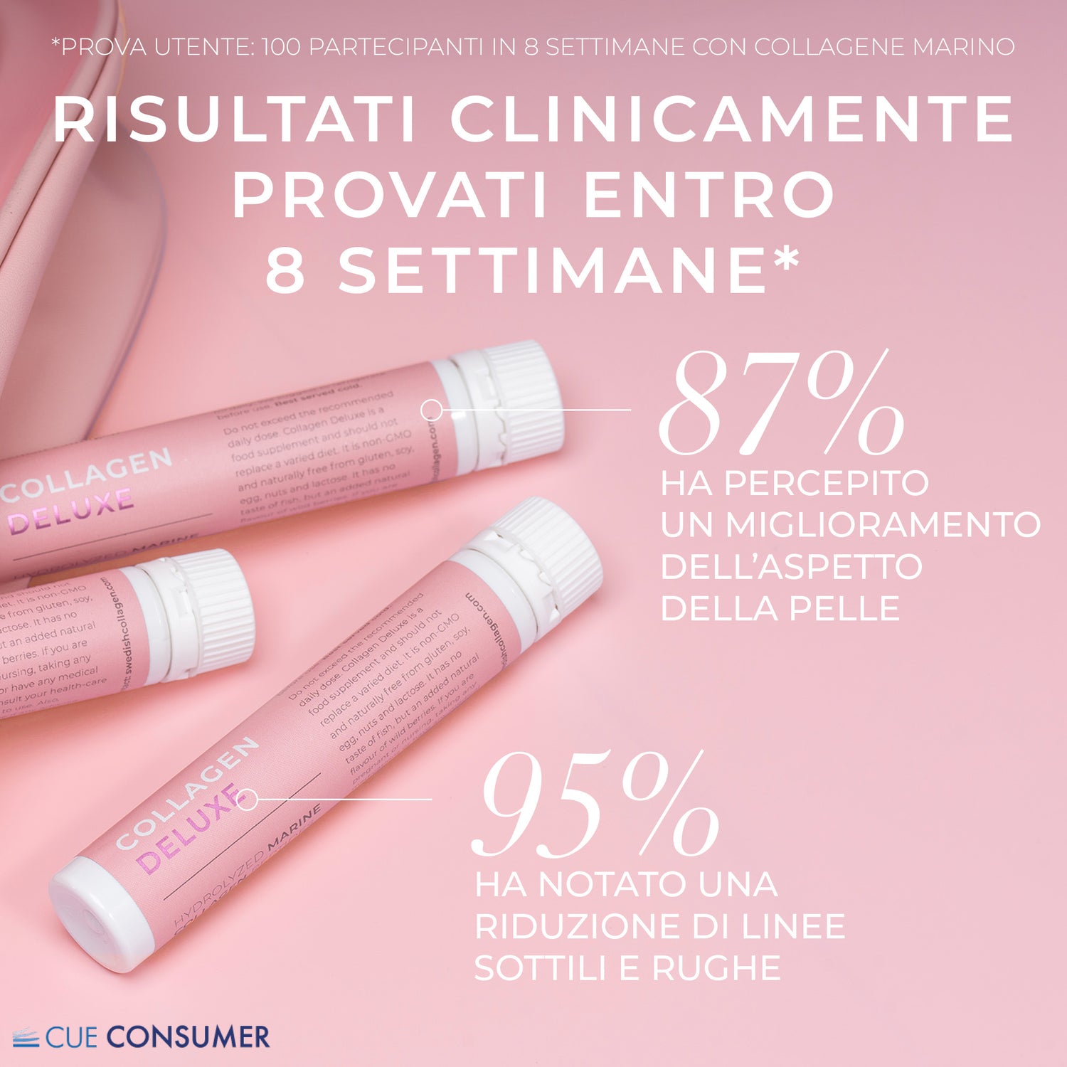 COLLAGEN DELUXE SHOTS (IT) - Swedish Collagen