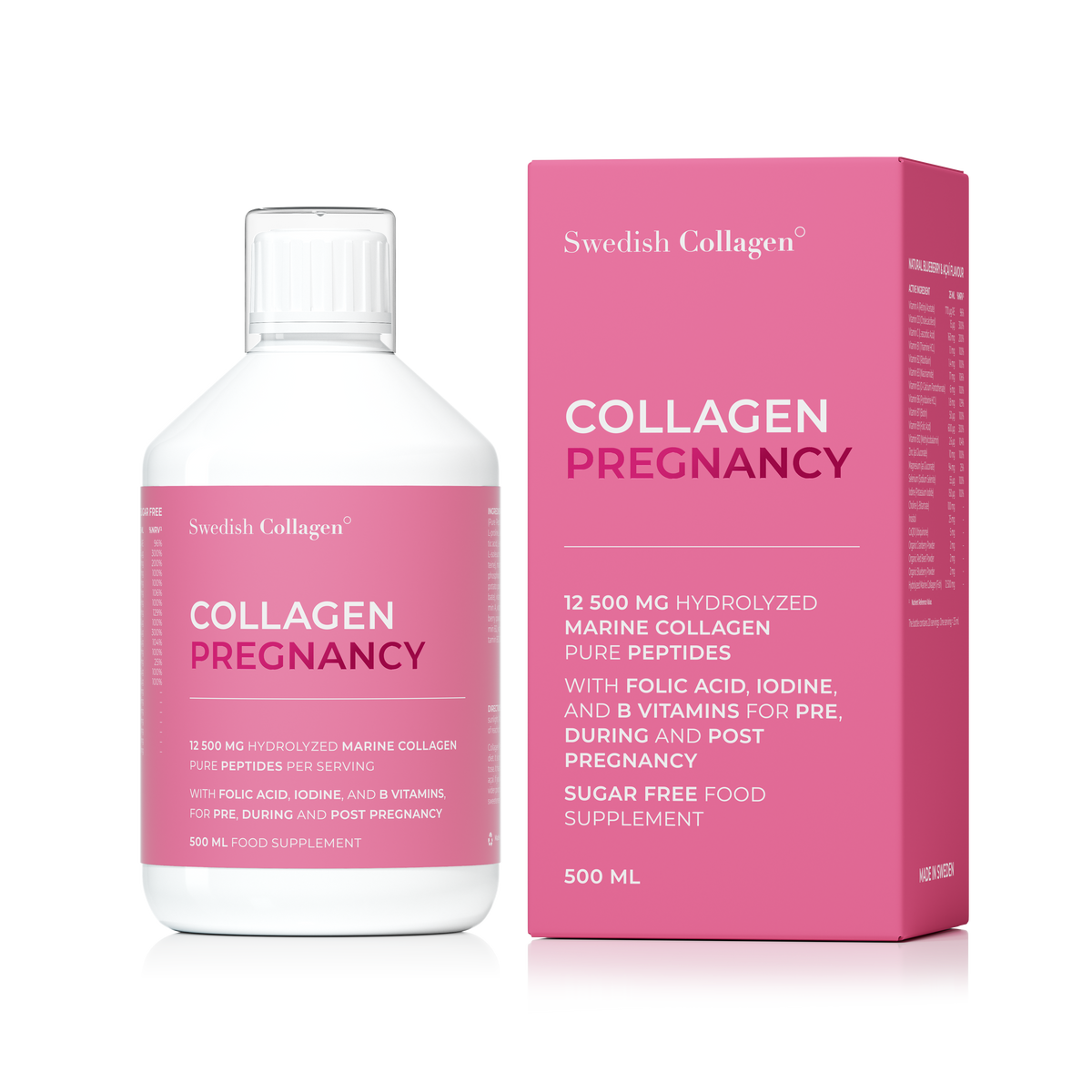 COLLAGEN PREGNANCY - Swedish Collagen