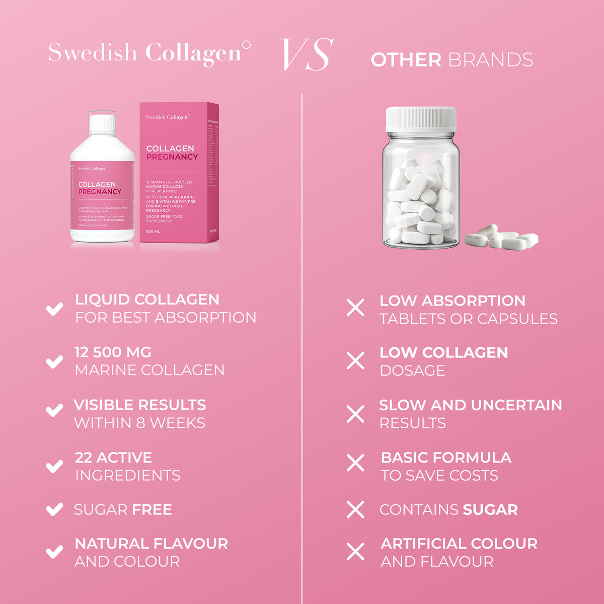 COLLAGEN PREGNANCY